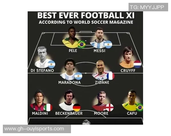 全球足坛传奇人物盘点从梅西到C罗他们的足球辉煌与传奇故事