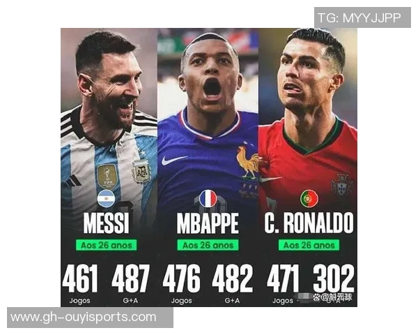 现代足球巨星争锋:从梅西到姆巴佩谁能登顶足坛巅峰 现代足球巨星争锋:从梅西到姆巴佩谁能登顶足坛巅峰